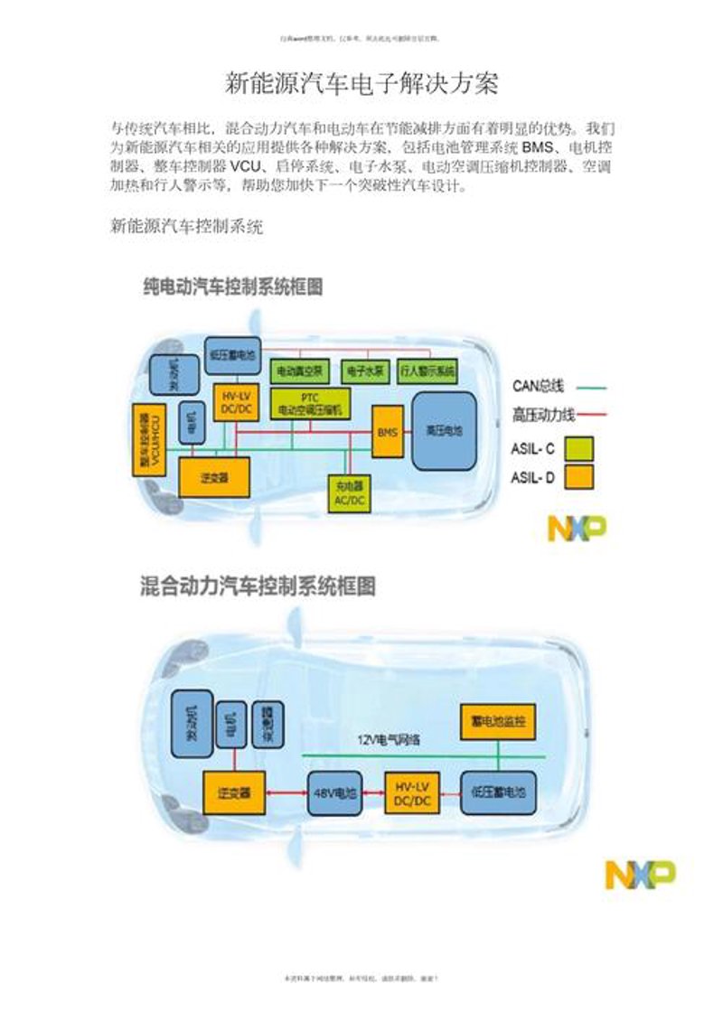 光伏储能