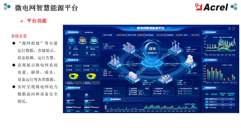 储能行业的未来之星：Sonnen储能系统